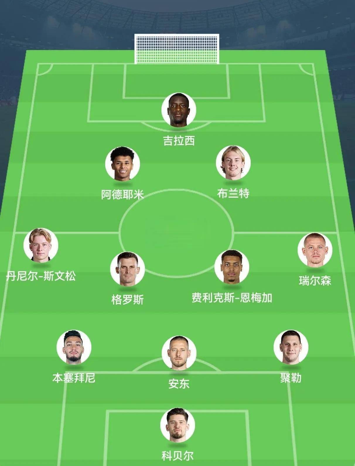 关键时刻多特蒙德备战欧超杯;远射贴柱细节曝光;信心回归;数据趋势出现新变化 关键时刻多特蒙德备战欧超杯;远射贴柱细节曝光;信心回归;数据趋势出现新变化